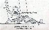 Stanbridgeford in 1901